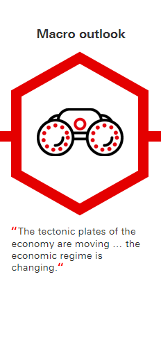 Macro outlook: The tectonic plates of the economy are moving … the economic regime is changing.